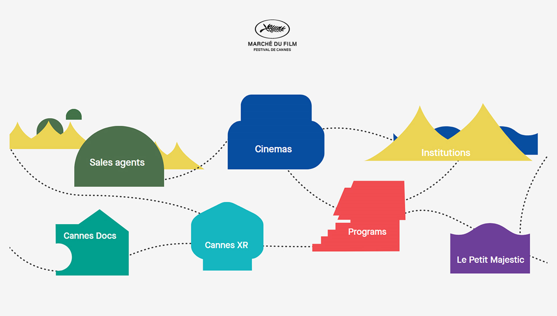 Marche-du-film-Cannes-2020