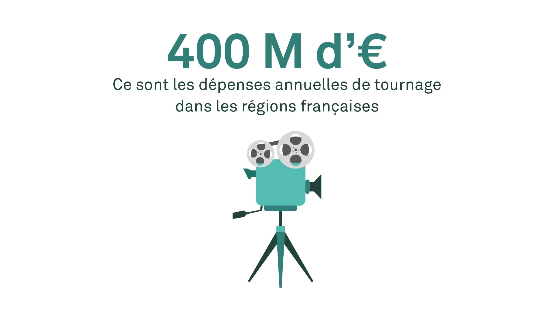 chiffre-cle-tournage-en-region