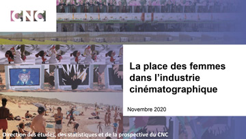 La place des femmes dans l’industrie cinématographique