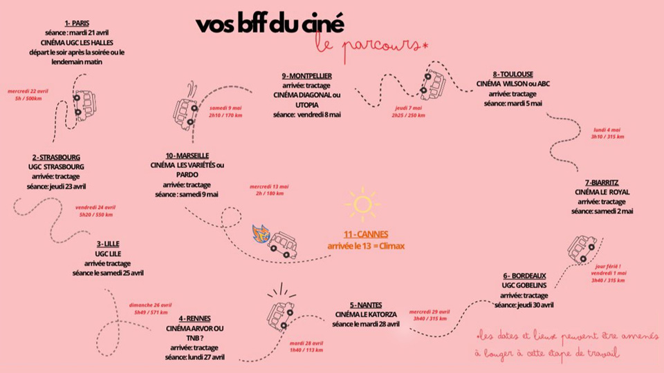 Les étapes du « BFF tour »