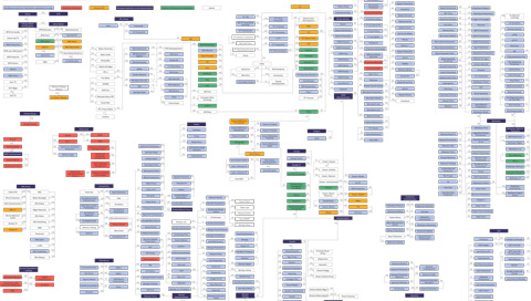 MappingFrancais2021-visuel