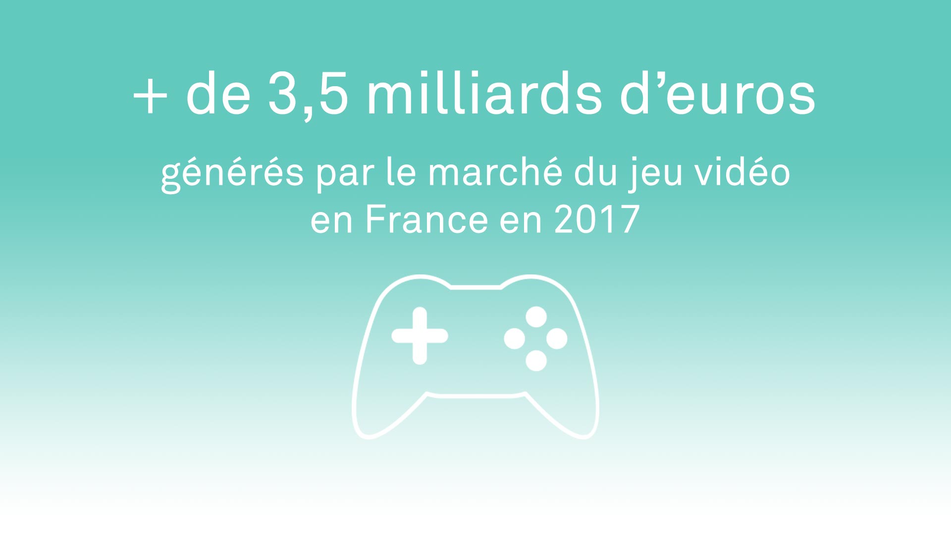 Chiffre-clé : La part de marché du jeu vidéo en France en 2017