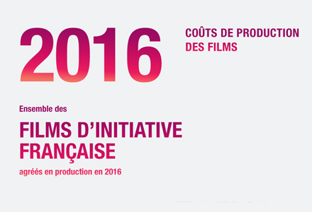 InfographieCoutProd2016_440.jpg
