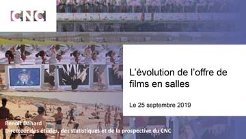 L’évolution de l’offre de  films en salles couv