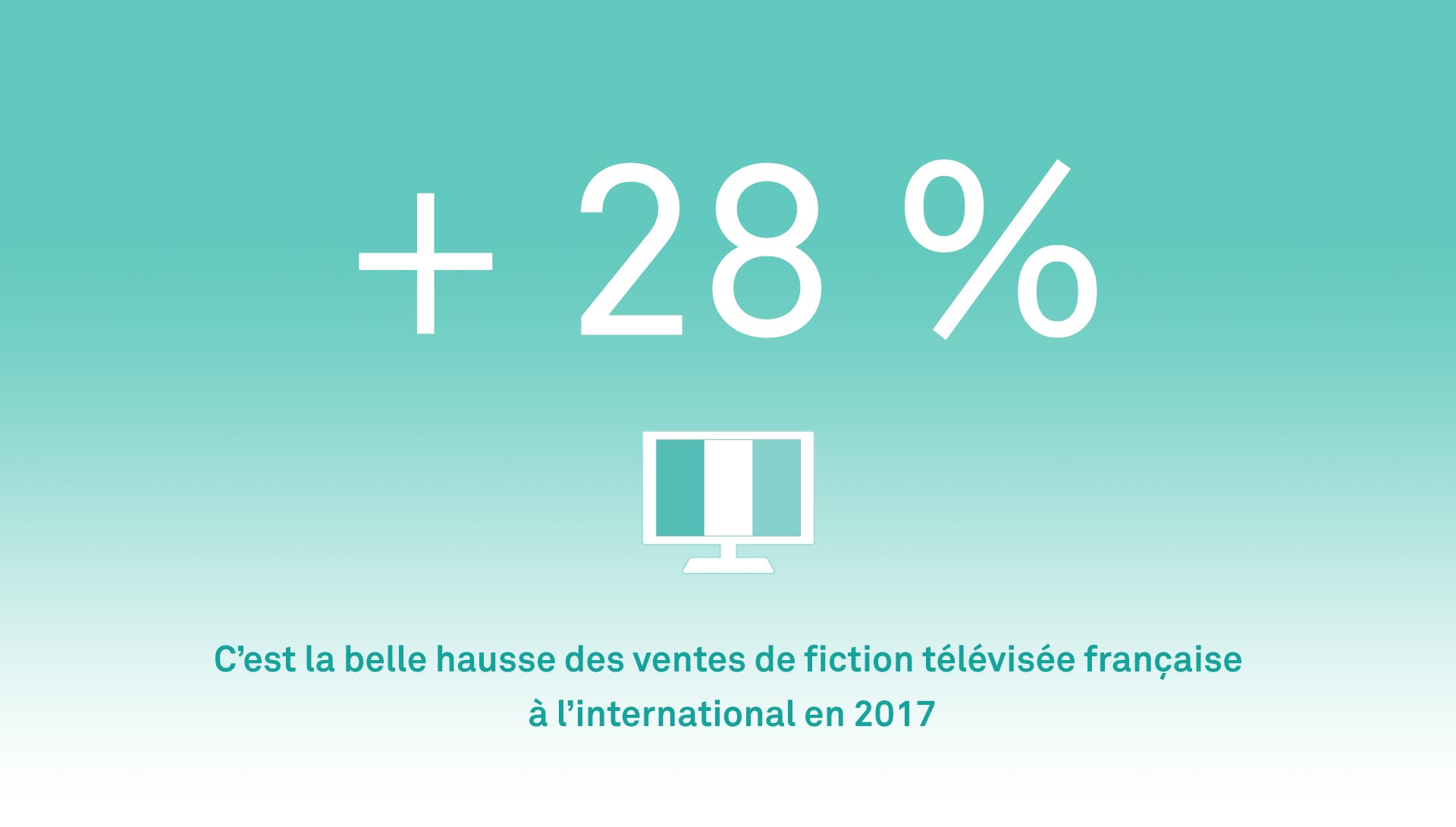 Export des fictions télévisées françaises à l'étranger en 2017